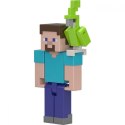 Figurka podstawowa Minecraft, Steve
